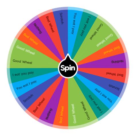 mystery wheel online